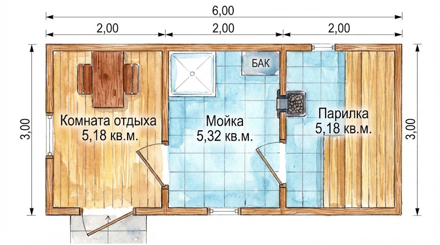 Проект Нойда 1. 6.